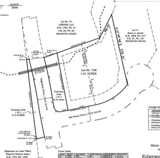 Lot 72r Old Forest Court active home in Edgewater, Norwood, NC