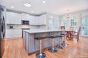 9633 Blakeney Heath Road sold home in Charlotte, SC