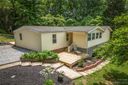 170 Poplar Drive sold home in Hendersonville, SC