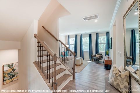 16648 Summers Walk Boulevard 29