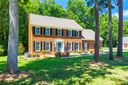 1140 Candlelight Drive sold home in Rock Hill, SC