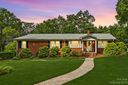226 Henderson Circle sold home in Harrisburg, SC