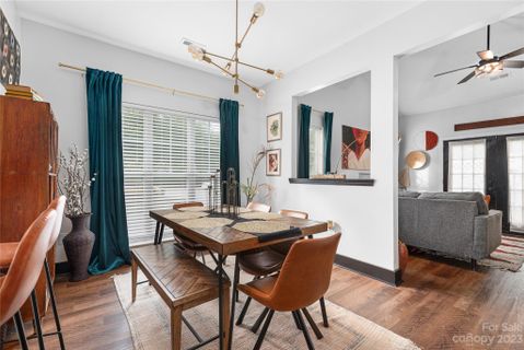 6428 Mallard View Lane sold home in Mallard Square, Charlotte, NC