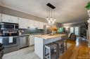 301 Queens Road 304 sold home in Charlotte, SC