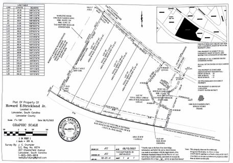11 53 Acres Old Camden Highway