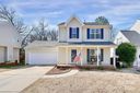 1483 Hollythorne Drive sold home in Rock Hill, SC