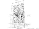 3505 Mckee Road sold home in Charlotte, SC