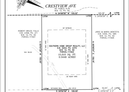 1410 Crestview Avenue sold home in Kenwood Place, Gastonia, NC