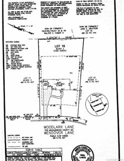 4327 Woodlark Lane sold home in Wendover Hills, Charlotte, NC