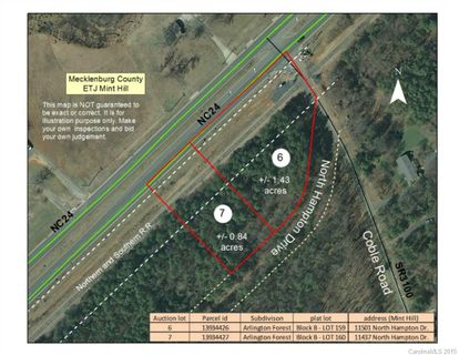 11437 Hampton Drive sold home in Arlington Forest, Mint Hill, NC
