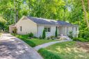 1101 Shady Bluff Drive sold home in Charlotte, SC