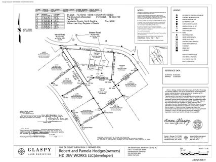 Lot 10 Balsam Road