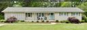 666 Morningside Drive 13 sold home in Rock Hill, SC