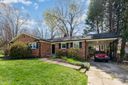 1041 Cutler Place sold home in Charlotte, SC