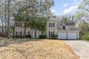 2249 Clonmel Place sold home in Charlotte, SC