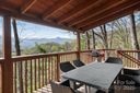 573 Countryside Drive sold home in Waynesville, SC