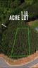 1364 Sage Pine Circle sold home in Clover, SC