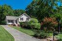 13423 Idlefield Lane sold home in Matthews, SC