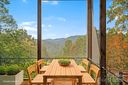 34 Sourwood Drive sold home in Mills River, SC