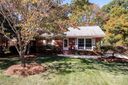 6332 Montpelier Road sold home in Charlotte, SC