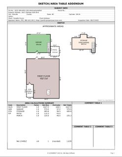 10011 Bishops Gate Boulevard sold home in The Cottages, Pineville, NC
