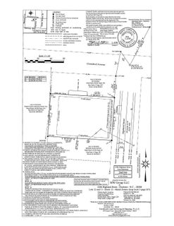 2206 Highland Street sold home in Marsh Estates, Charlotte, NC