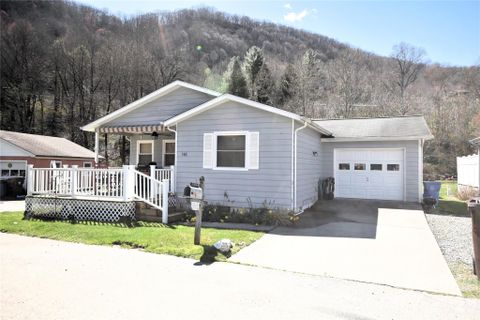 Homes in Village Glen, Maggie Valley