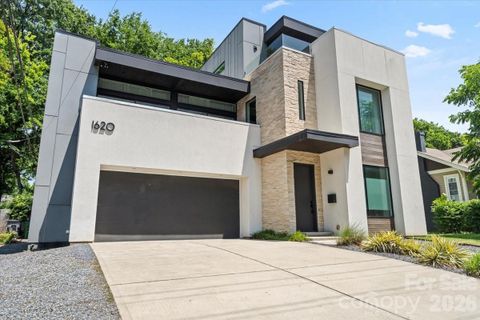 Homes in Wilmore, Charlotte