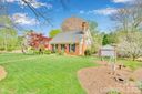 1745 Wensley Drive sold home in Charlotte, SC