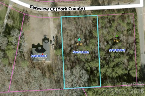 4139 Gateview Court sold home in The Gates At Eastview, Rock Hill, SC