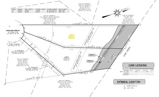 Lot 1 Highland View Lane