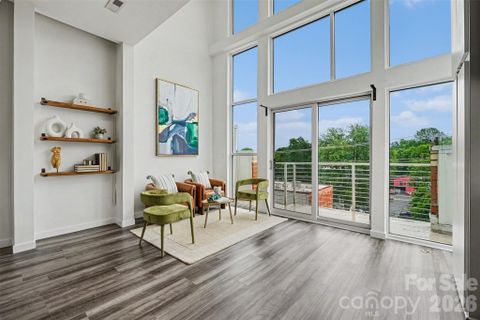 Homes in Fat City Condominium, Charlotte