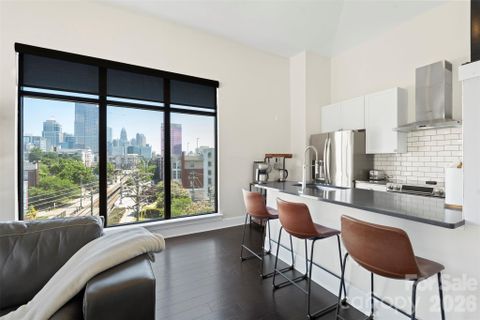Homes in Park Avenue Condominiums, Charlotte