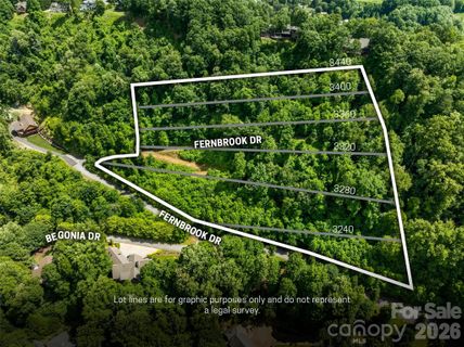 Homes in Sanctuary Cove, Waynesville