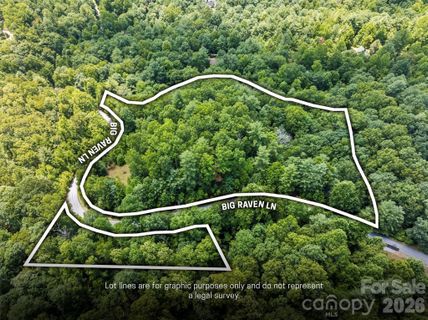Lot 21 Big Raven Lane active home in Winfield Cove, Saluda, NC