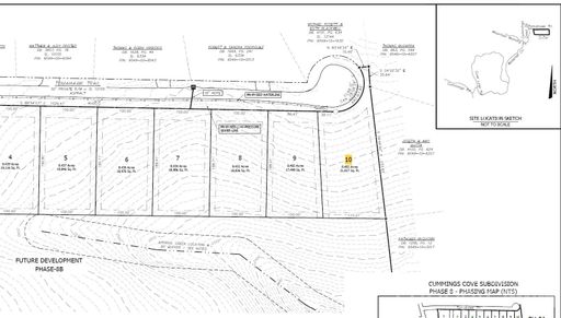 Lot 10 Tomahawk Trail pending home in Cummings Cove, Hendersonville, NC
