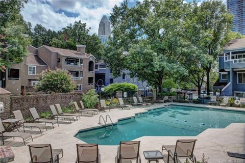 413 W 8th Street G sold home in Springfield Square, Charlotte, NC