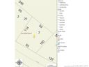 1919 Joe Road sold home in Statesville, SC