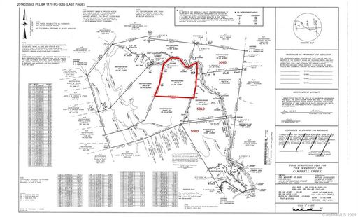 65 Stone Cottage Lane # 9 sold home in Meadows of Campbell Creek, Landrum, SC