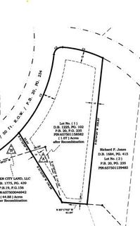 Lot 1 Forest Lake Court active home in Edgewater, Norwood, NC