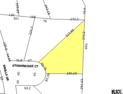 1106 Sturnbridge Court