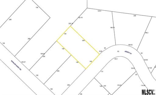 3224 Annex Street sold home in Spring Valley, Conover, NC