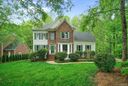 2070 Cavendale Drive sold home in Rock Hill, SC