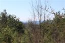 3982 Skyline Drive sold home in Morganton, SC