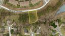 2159 Salem Drive sold home in Lake Wylie, SC