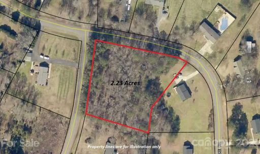 3587 Autumn Lake Drive sold home in Autumn Lake, Rock Hill, SC