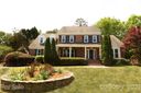 2031 Kilmonack Lane sold home in Charlotte, SC