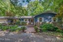 131 Mallard Drive sold home in Columbus, SC