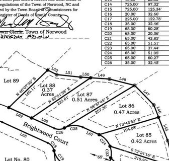 Lot 87 Brightwood Court