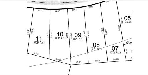 720 Ideal Way